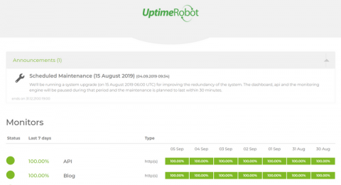 uptime robot