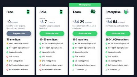 uptime robot