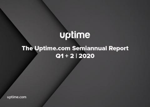 uptime
