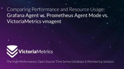 VictoriaMetrics