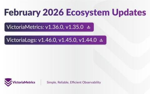 VictoriaMetrics
