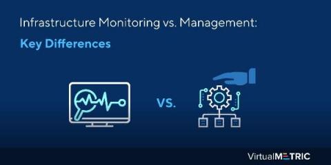 virtualmetric