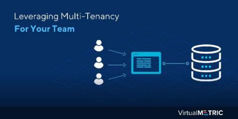 virtualmetric