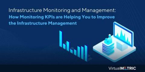 virtualmetric