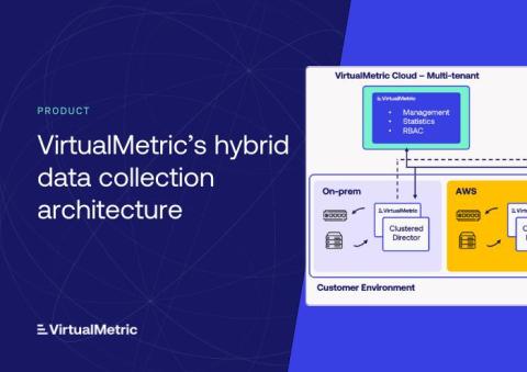 virtualmetric