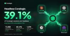 coralogix