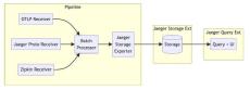 jaegertracing