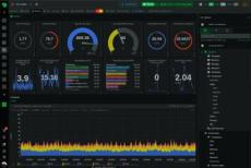 netdata