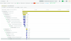 netdata