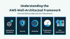 stackery